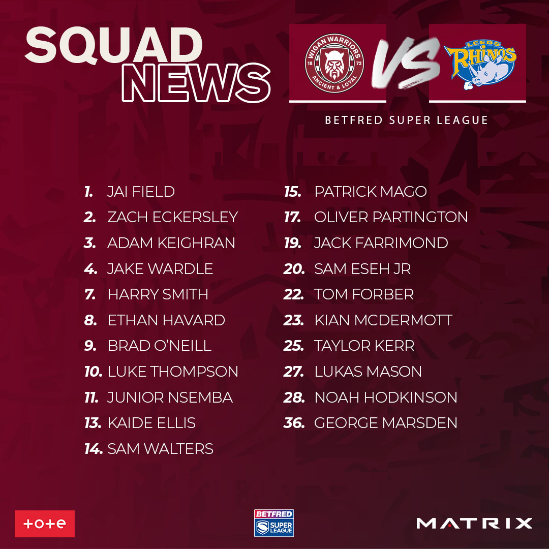 Wigan Warriors 🍒⚪️ tweet media