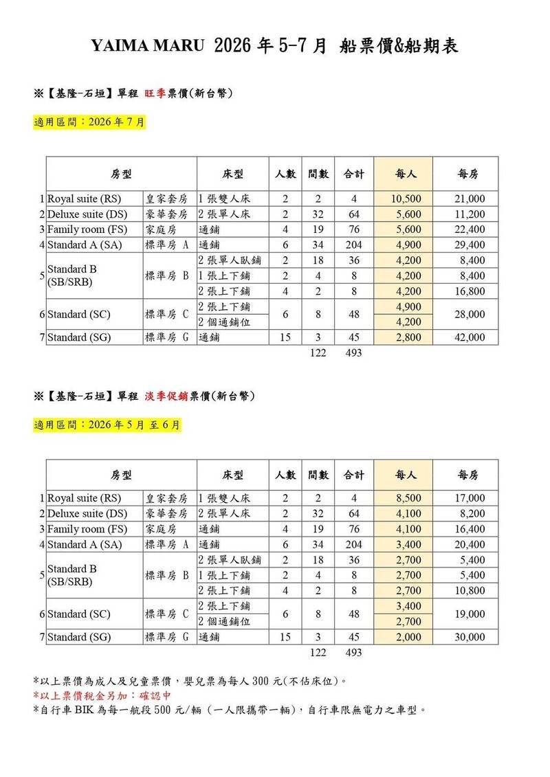 ばか者@5.10北ティア【B13】／5.17湘南よみもの市3 tweet media