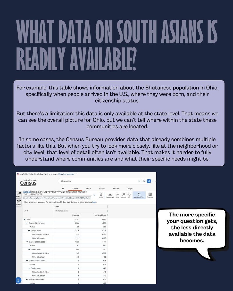 SAAPRIChicago's tweet photo. The issue is not just missing data but incomplete data. Broad grouping of South Asian communities obscures key details: where they live, what languages they speak, and the support they need. Without these specifics, their voices are lost. https://t.co/Uxwzci8VnK