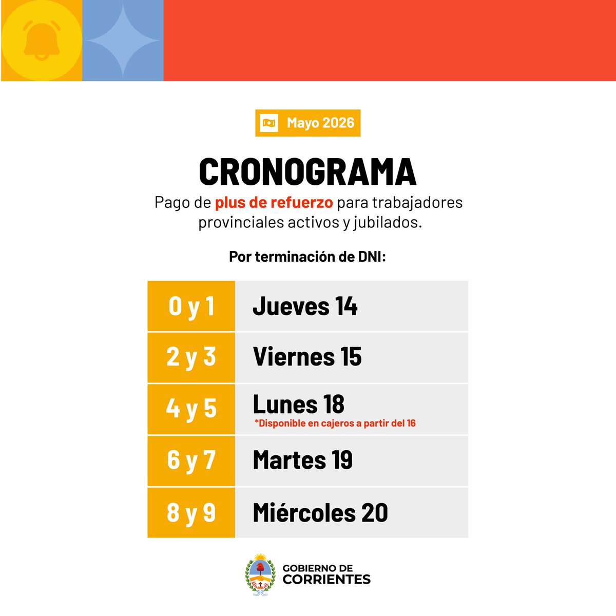 CorrientesGob's tweet photo. CRONOGRAMA| El pago del Plus de Refuerzo del mes de mayo para trabajadores provinciales activos y jubilados será por terminación de DNI.

* En cajeros: a partir del sábado 16 para documentos terminados en 4 y 5. https://t.co/mhQGcztiLY
