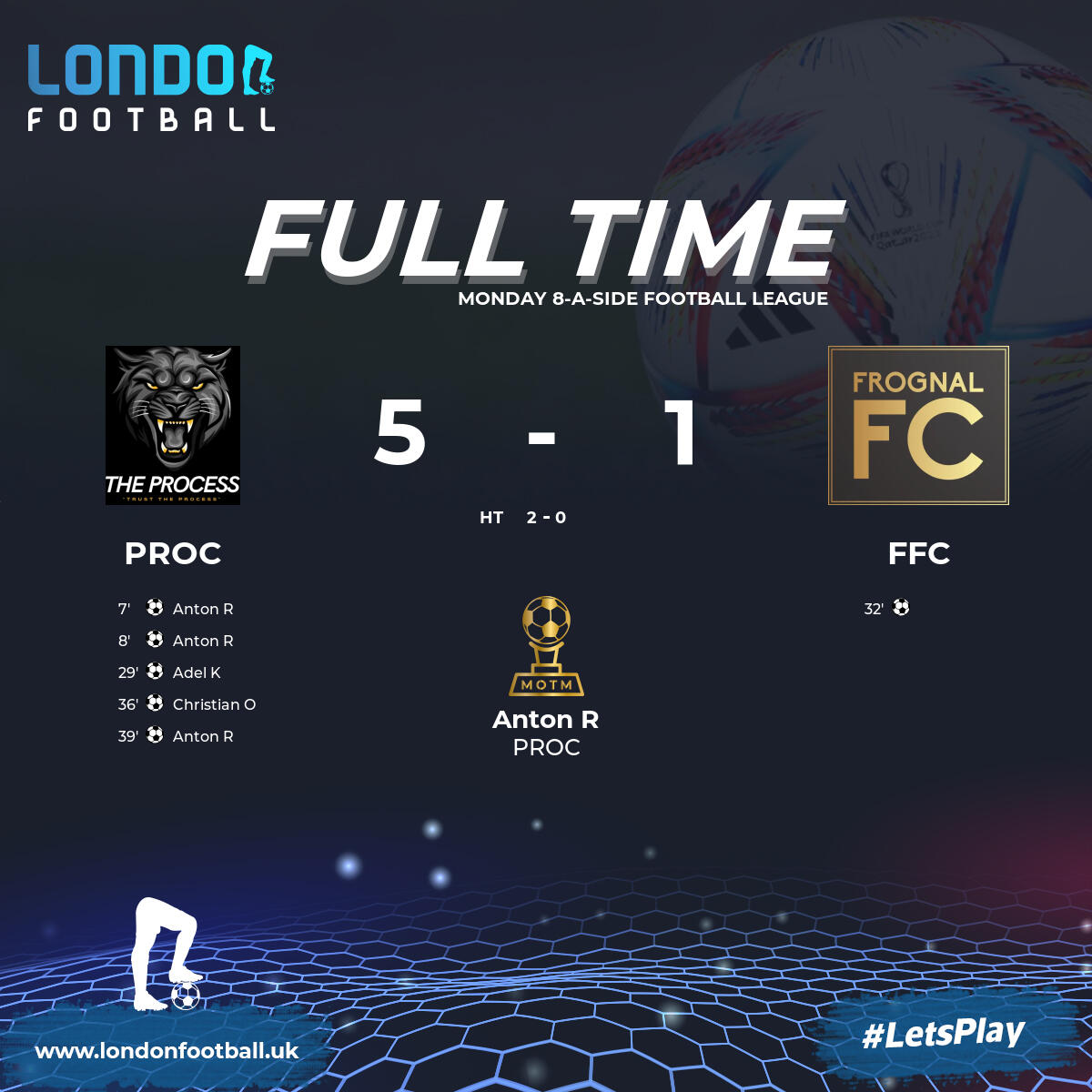 London Football tweet media