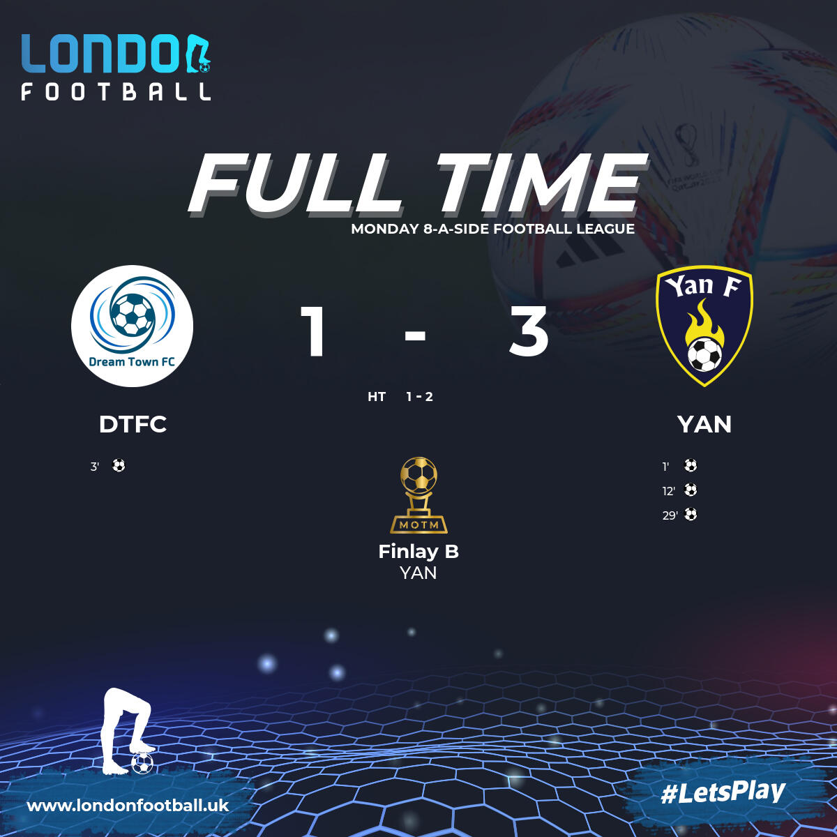 London Football tweet media