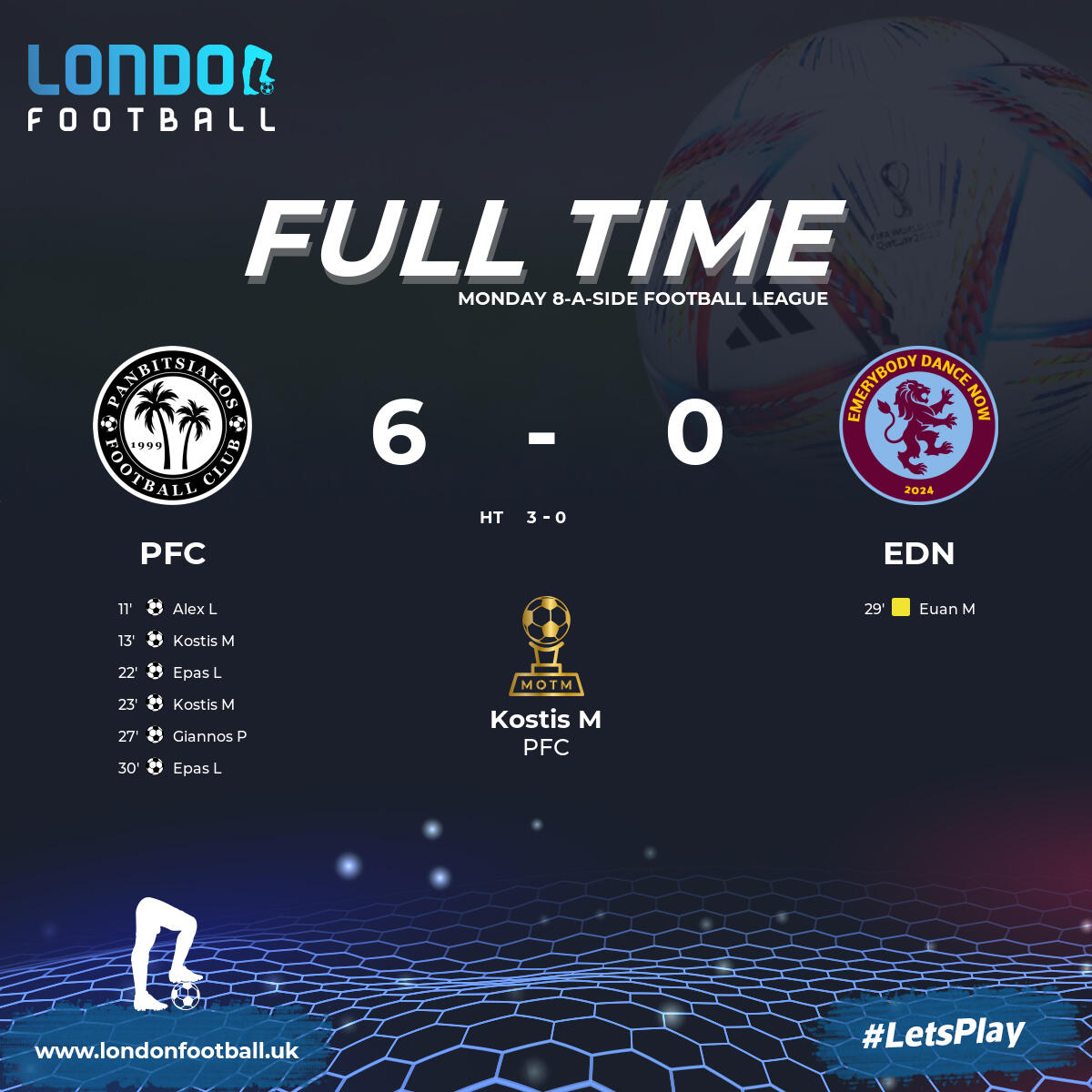 London Football tweet media