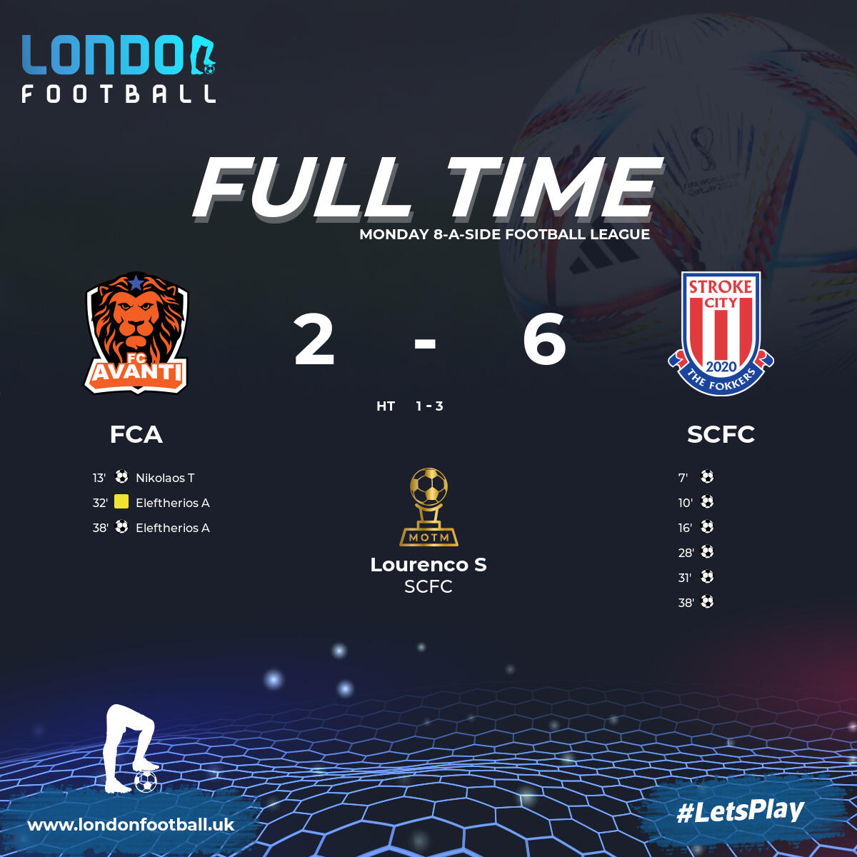 London Football tweet media