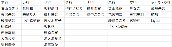 K-BOOKS秋葉原本館 ライブ作品1 tweet media
