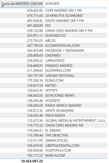mmadrigal tweet media