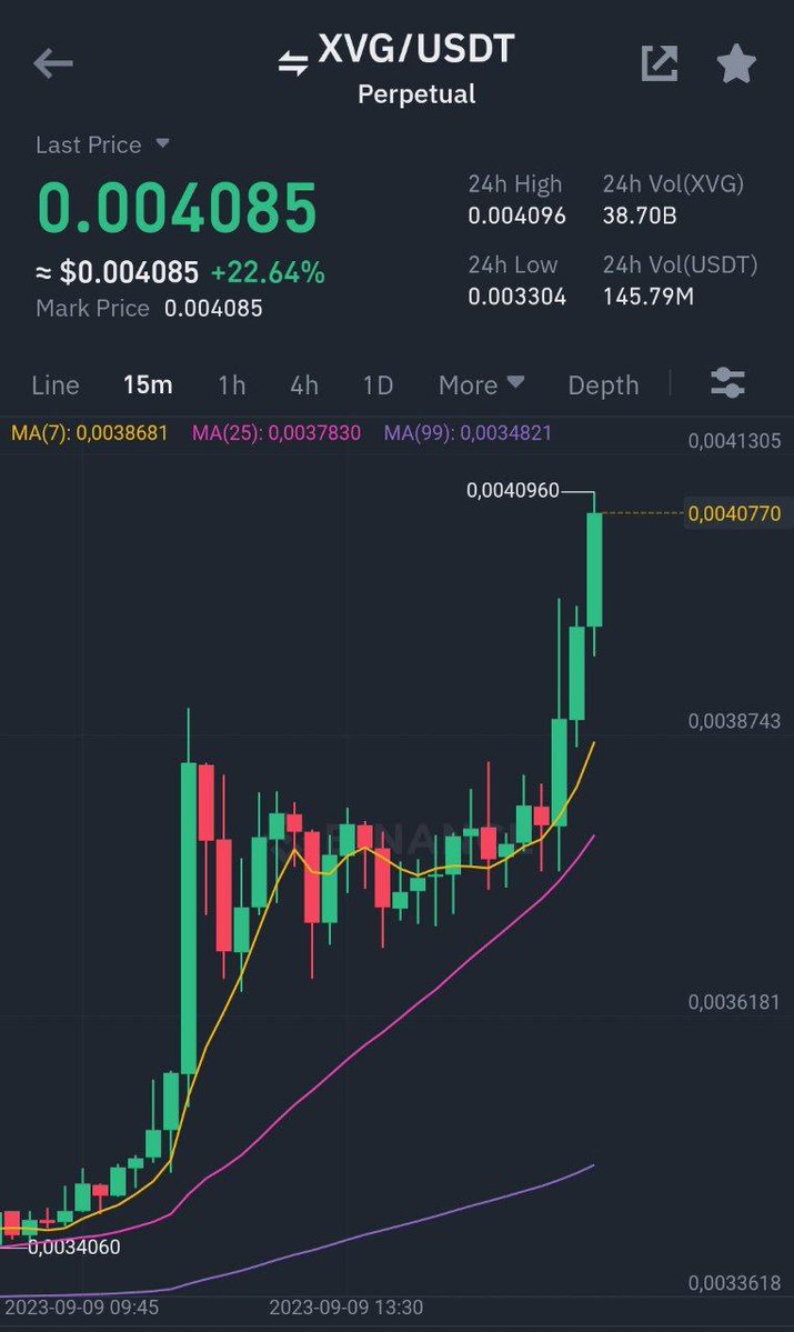 Cripto_signal.03 tweet media
