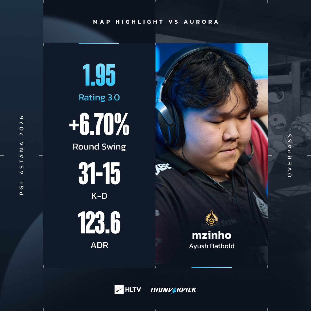 HLTV.org tweet media