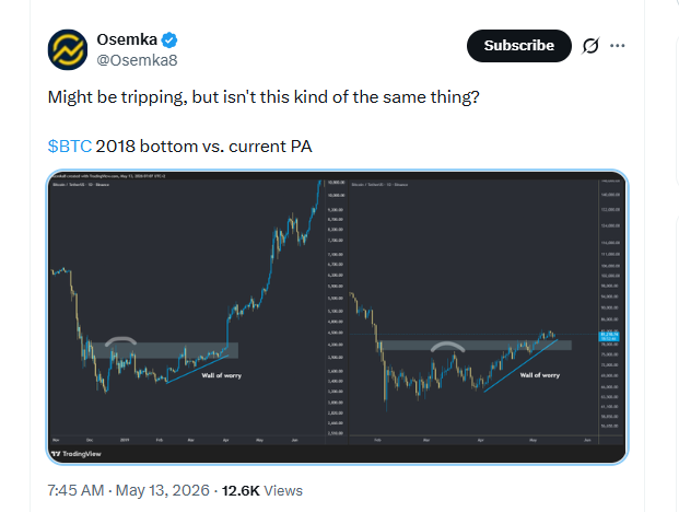 Osemka tweet media