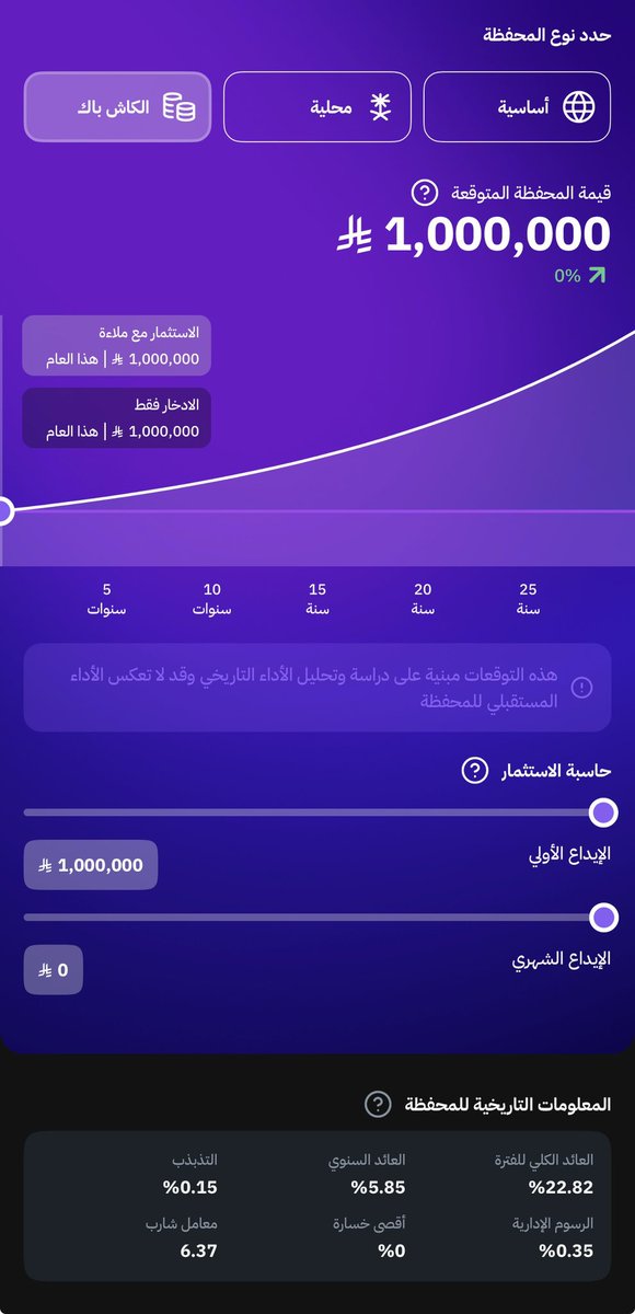 Special | سبيشل tweet media