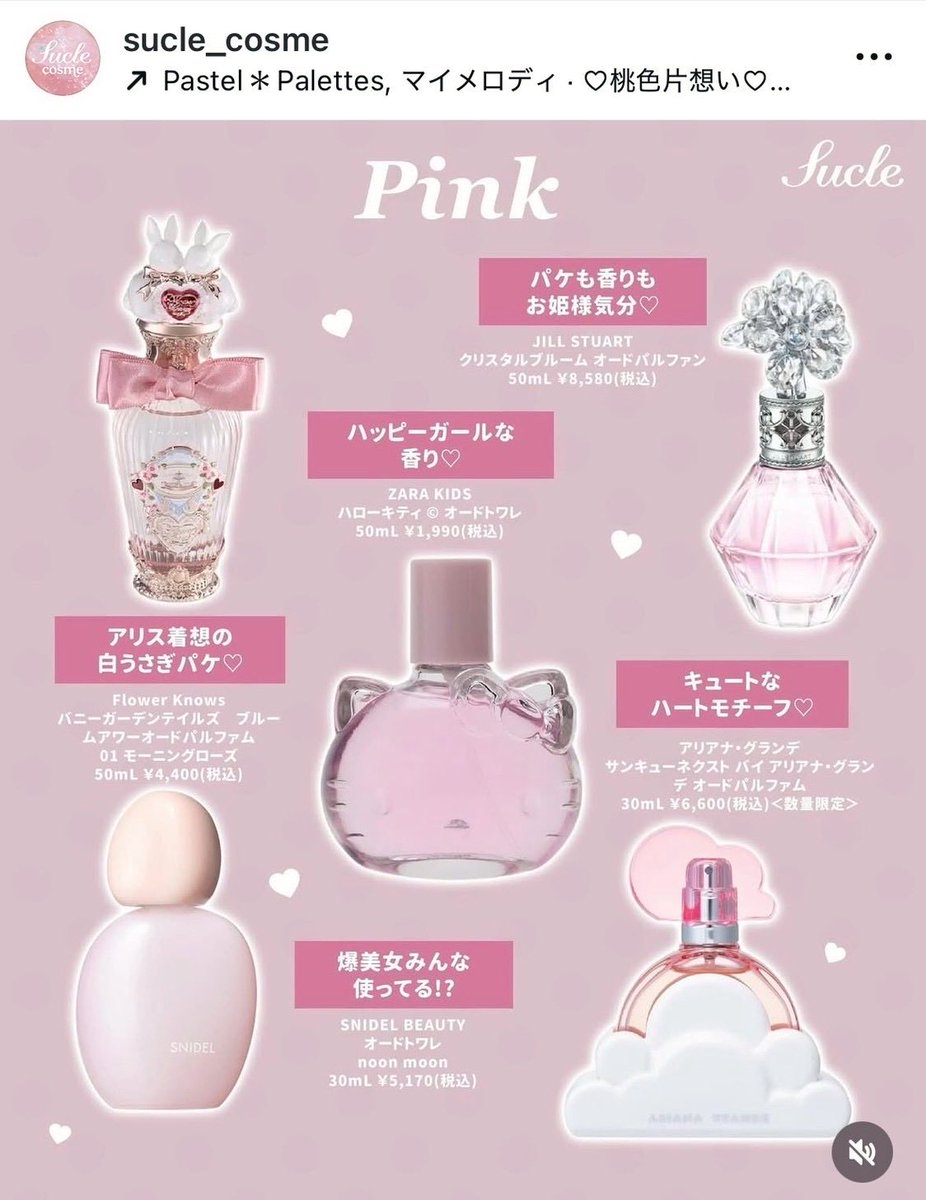 この香水たちインテリアとして置きたいレベルで可愛すぎる。
