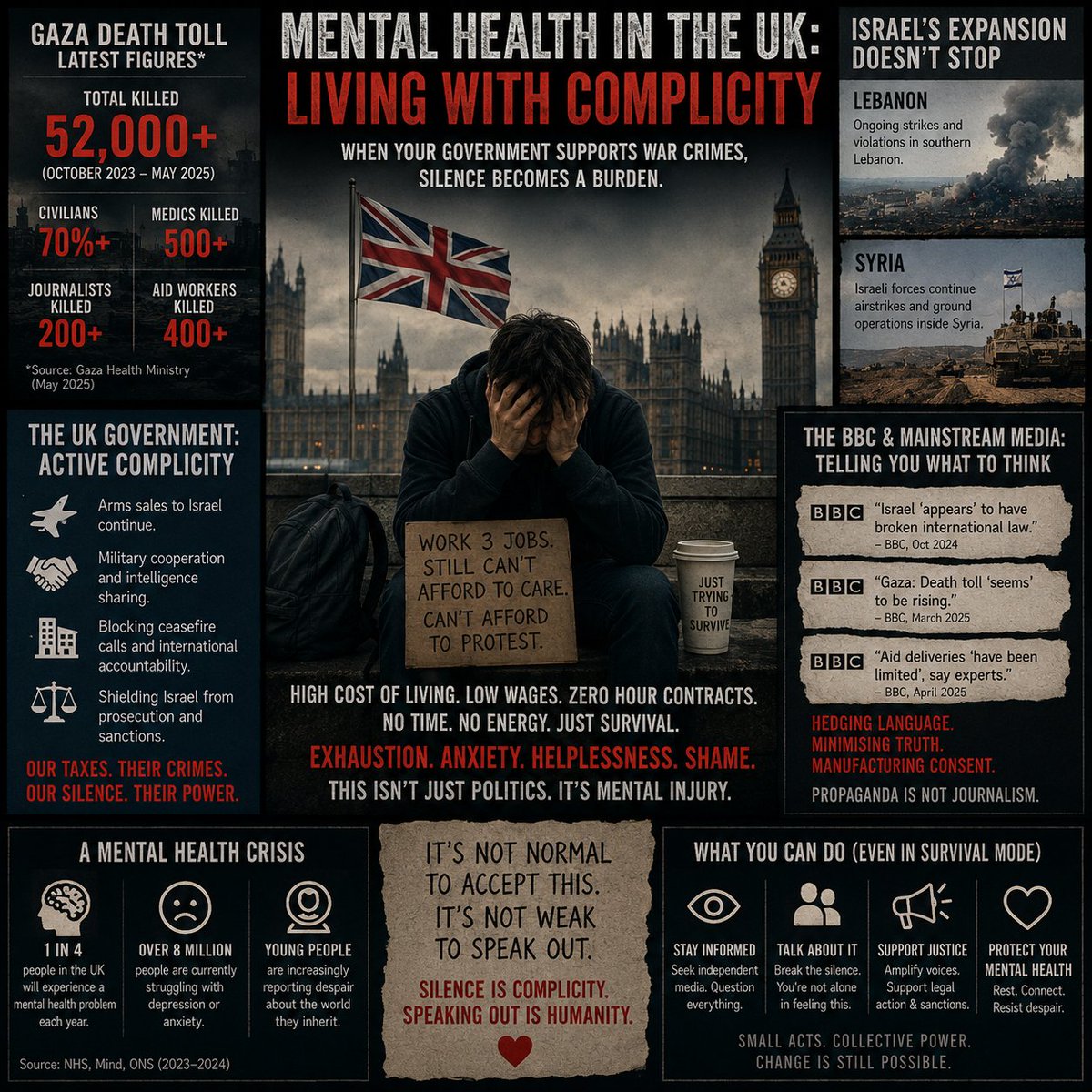 IndependentTrib's tweet photo. UK vibe check

(historical data, the numbers increased) https://t.co/PyCMExTjMt