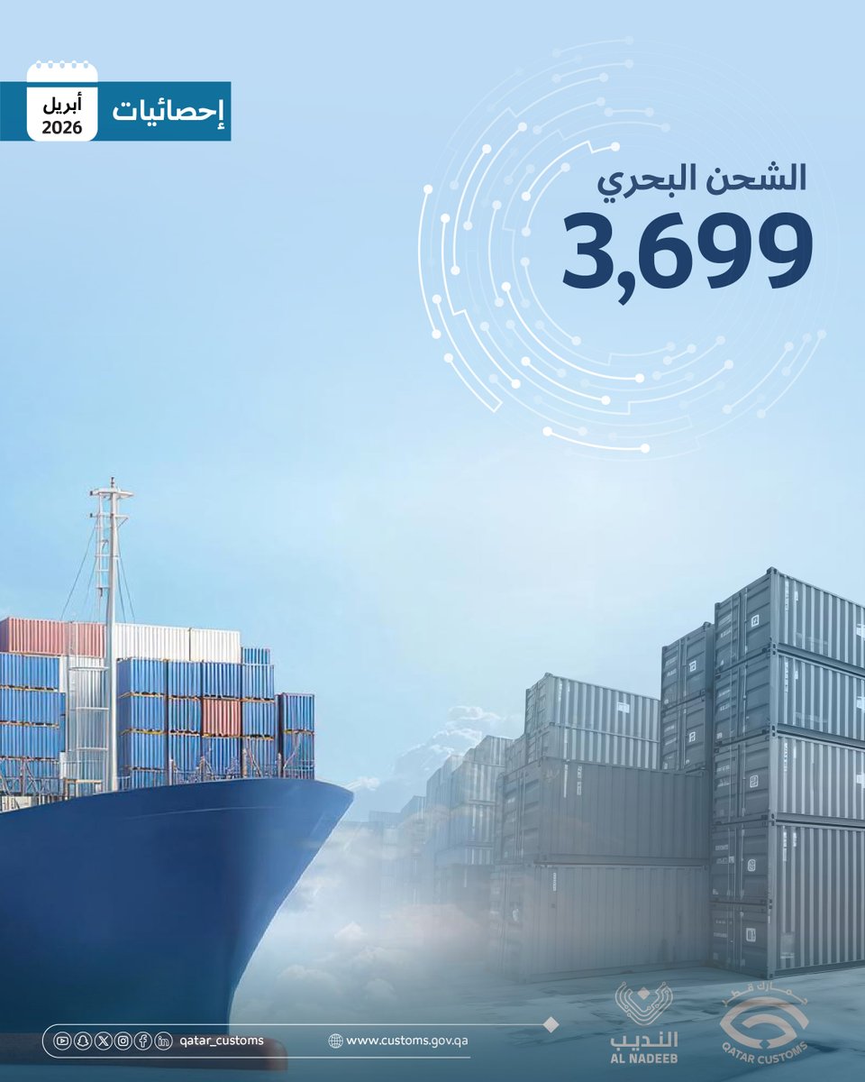 الهيئة العامة للجمارك tweet media