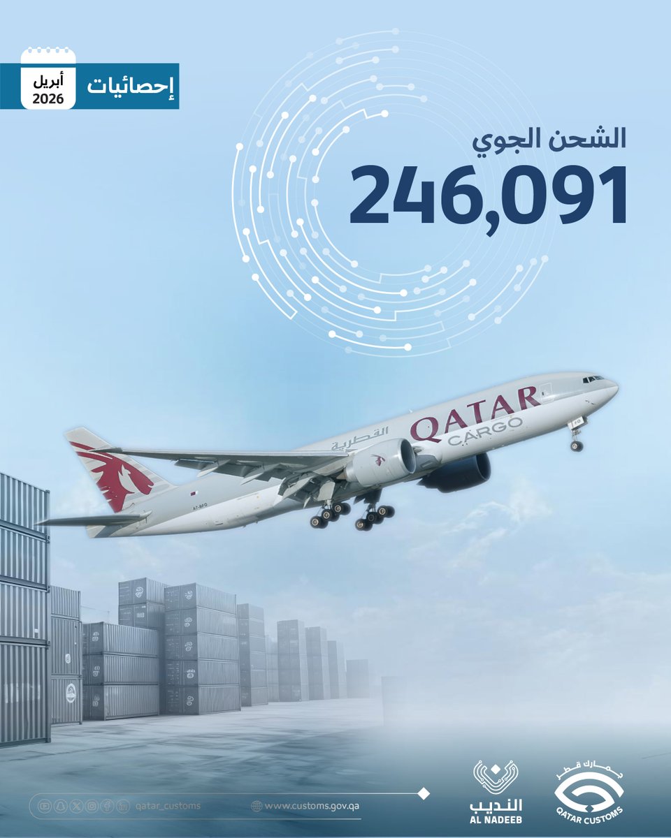 الهيئة العامة للجمارك tweet media