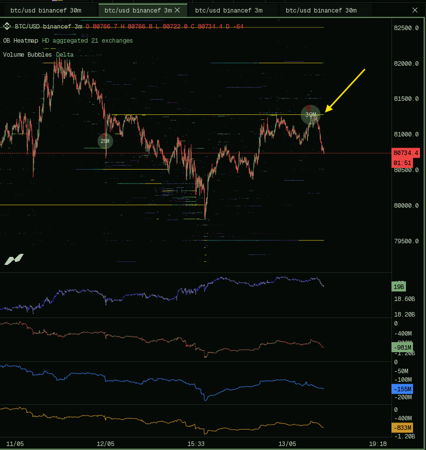 Trader Inverso tweet media