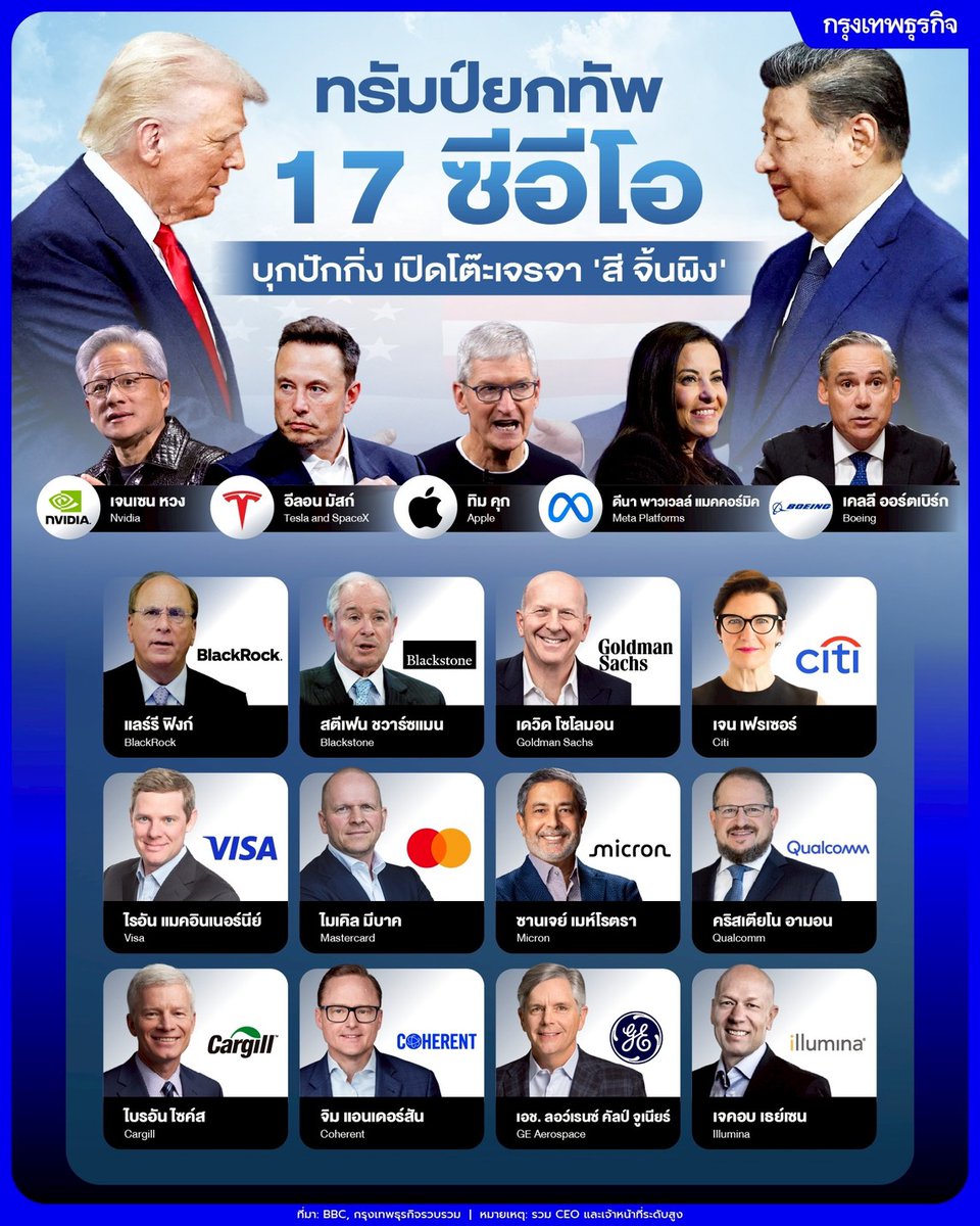 กรุงเทพธุรกิจ tweet media