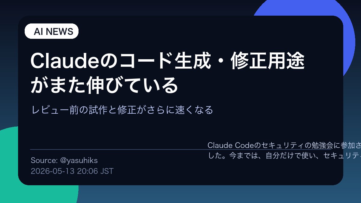 シンギジュツ tweet media