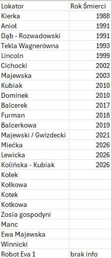 Marek Reszuta tweet media