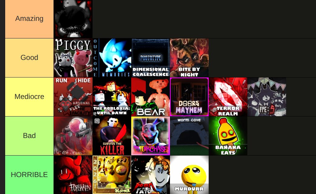 TehInkyAnimator's tweet photo. my asym tier list because i'm BORED
MYYYYY opinion btw MINE you can disagree but this is MYYYY opinion so don't kill me pleaseeeee
#roblox https://t.co/k6ATLVGDWw