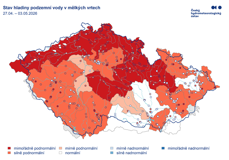 CHMUCHMI's tweet photo. Informační a předpovědní systém HAMR sledující množství vody v krajině přináší data za 19. týden:

🔵 SHRNUTÍ
V týdnu od 4.5. do 10.5. 2026 se konečně začaly vyskytovat i srážky, četnější v Čechách, teploty byly ale rozkolísané.
🌧️ SRÁŽKY
Za uplynulý týden spadlo v průměru na celé území 12 mm srážek (Čechy 17 mm, Morava 2 mm), což odpovídá 92 procentům normálu pro toto období (Čechy 138 % N, Morava 13 % N).
🌊 POVRCHOVÉ VODY
Hladiny vodních toků měly v průběhu týdne převážně setrvalou tendenci nebo po srážkách mírně kolísaly. Celkové týdenní rozdíly hladin se nejčastěji pohybovaly od -5 do +10 cm. V porovnání s dlouhodobými průměry pro květen se průtoky pohybovaly většinou v rozmezí od 15 do 65 % QV. Toky s indikací hydrologického sucha se vyskytovaly jen minimálně.
💧 PODZEMNÍ VODY
Hladina podzemní vody v mělkých vrtech byla převážně silně podnormální. Téměř na celém území Čech byly zaznamenány silně až mimořádně podnormální hladiny, Na Moravě a ve Slezsku se stav regionálně výrazně lišil.
🔥 HYDROLOGICKÉ SUCHO
V minulém týdnu byla výstraha na hydrologické sucho v platnosti pouze pro některé oblasti. Výstraha je v platnosti i pro nadcházející týden, sledujte podrobněji na https://t.co/ZHI7gNbzgk.
👀 VÝHLED
Chladnější počasí a občasné srážky bude pokračovat. Hladiny vodních toků budou v úvodu týdne po srážkách slabě až mírně rozkolísané. Ve druhé polovině týdne budou hladiny více rozkolísané, případně na přechodných vzestupech, ve východní polovině území. Počet toků s indikací hydrologického sucha by se měl snižovat. Hladiny podzemních vod budou na podobné úrovni, nebo na mírném poklesu, pouze v místě vydatnějších srážek se může začít situace postupně mírně zlepšovat.