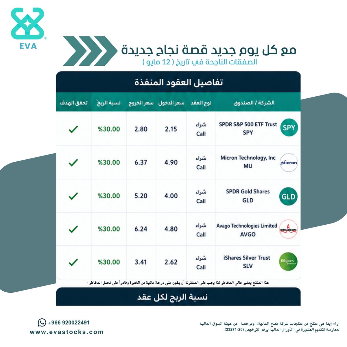 EVA | ايفا tweet media
