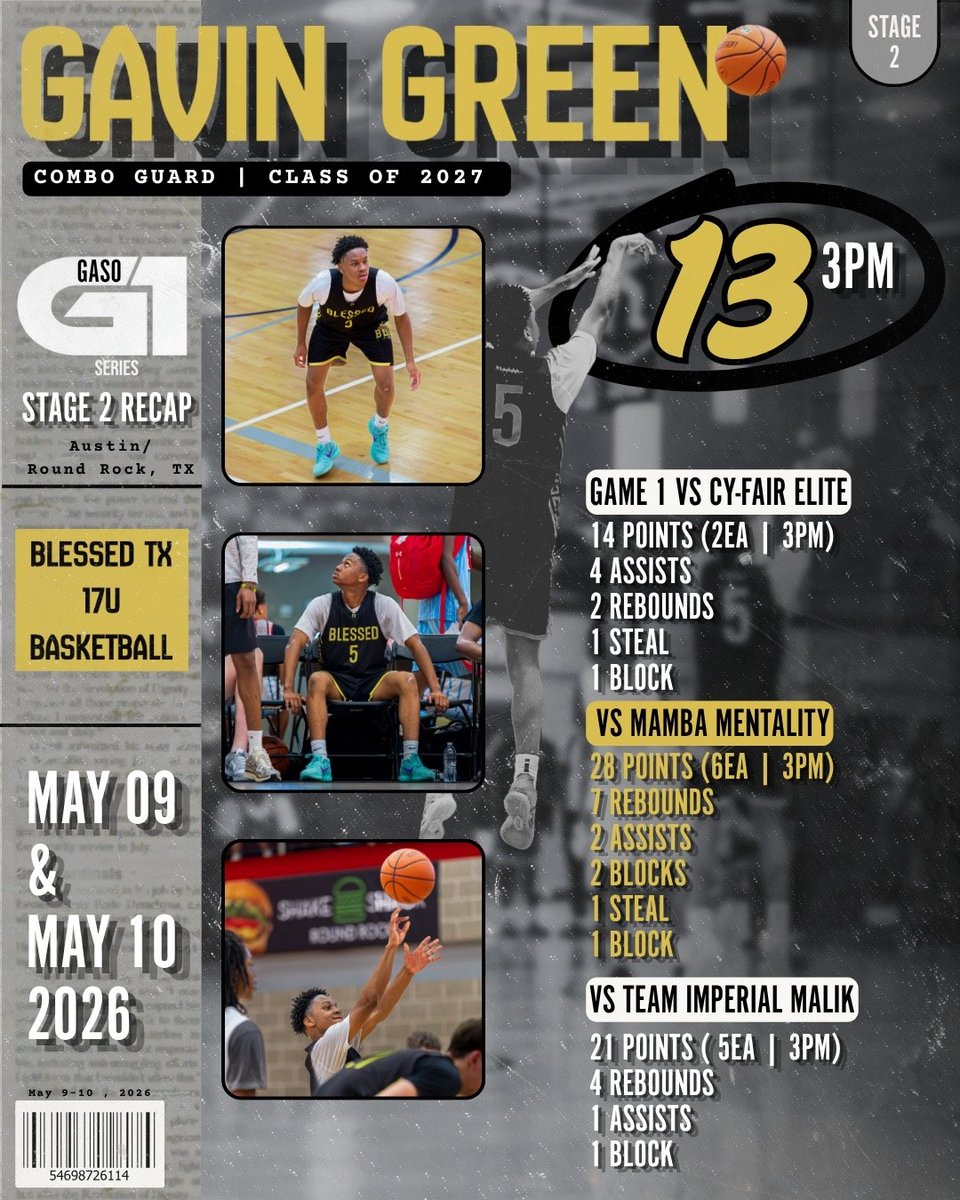 All-N-One Sports Services tweet media