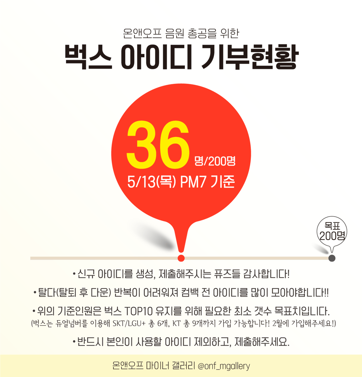 온앤오프 마이너 갤러리 tweet media