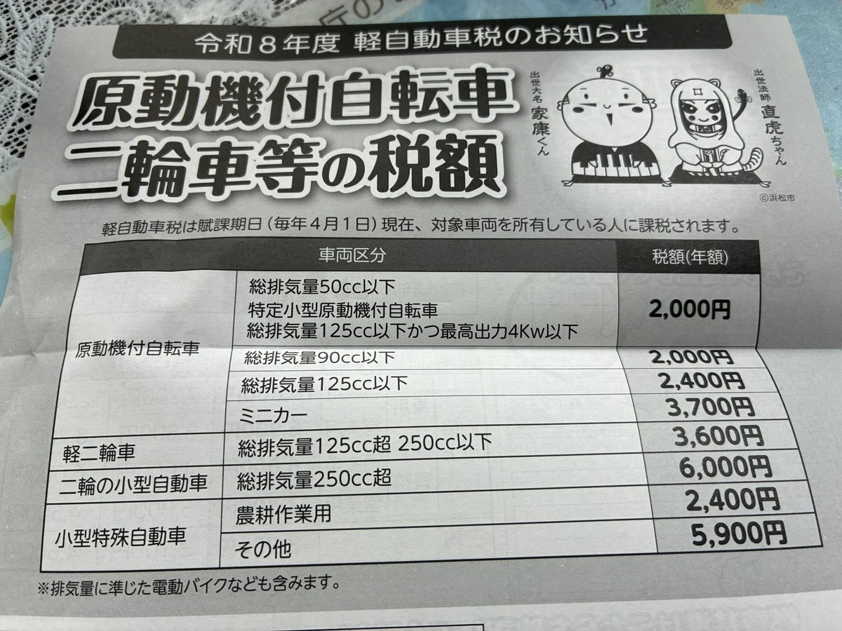 懸王 tweet media