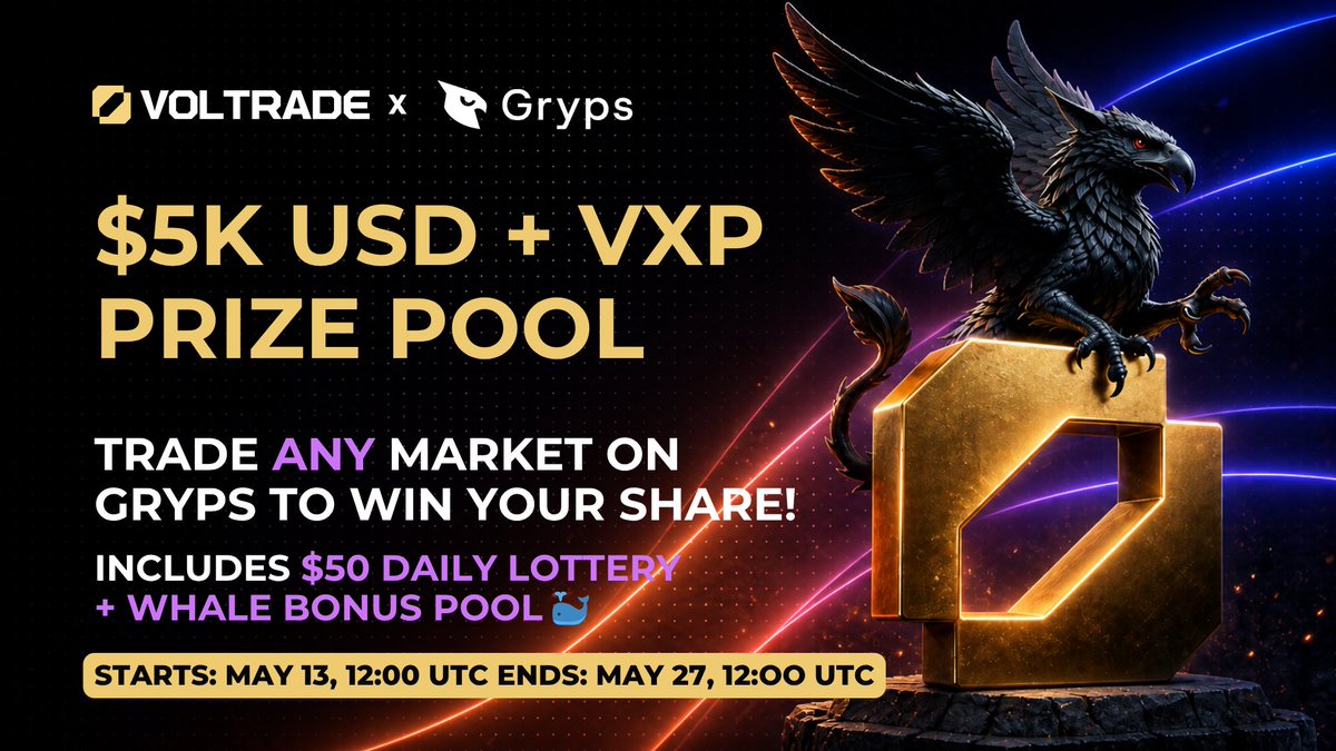 Voltrade.xyz tweet media