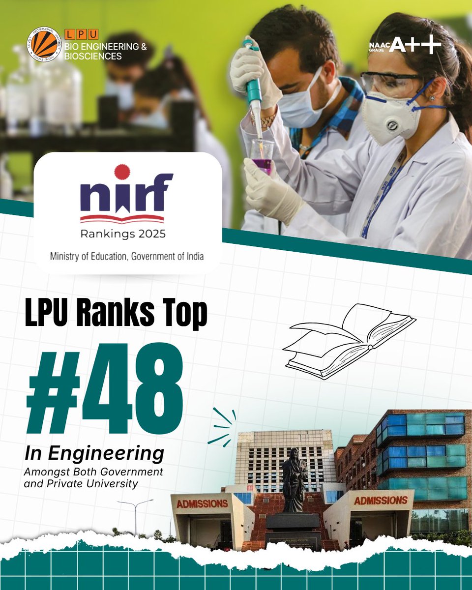 LPU School of Bio Engineering and Biosciences tweet media