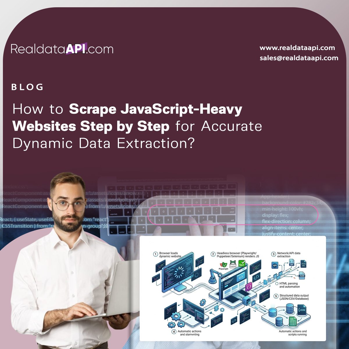 Real Data API tweet media