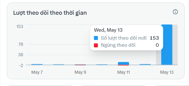 Shen L tweet media