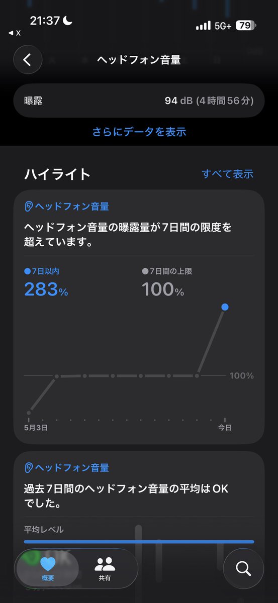 Kazu♡Tan tweet media