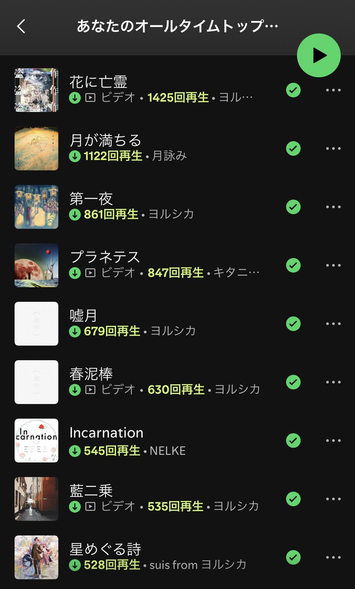 kitata329's tweet photo. 音楽癖 https://t.co/M1decOAQHg