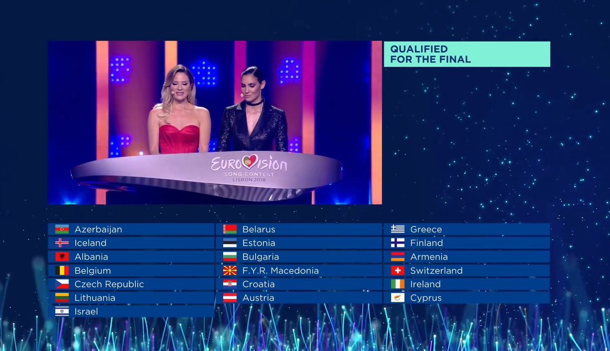 Coda_ESC's tweet photo. Jesus Christ I forgot how I used to get a heart attack looking at the amount of countries during the qualification sequence https://t.co/MimpKXdYzh