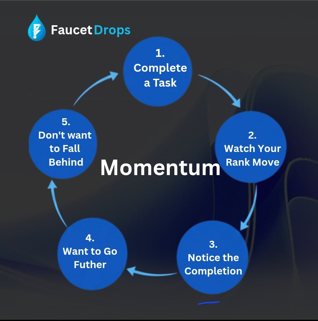 FaucetDrops 💧 tweet media