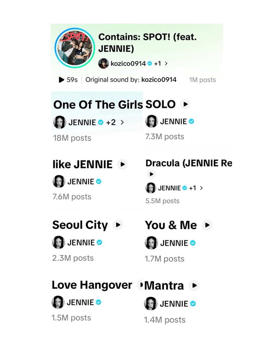JENNIE Charts tweet media