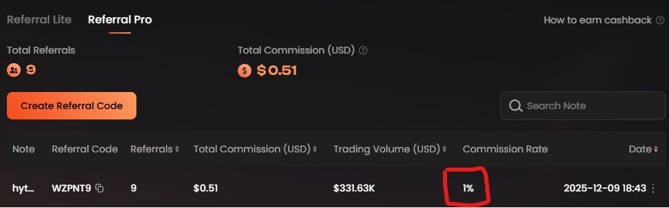 hytorch's tweet photo. @astros_ag To get the best 1% commission rate, use this referral code:  WZPNT9

https://t.co/joWdgTBrYD https://t.co/EriioFRKmK
