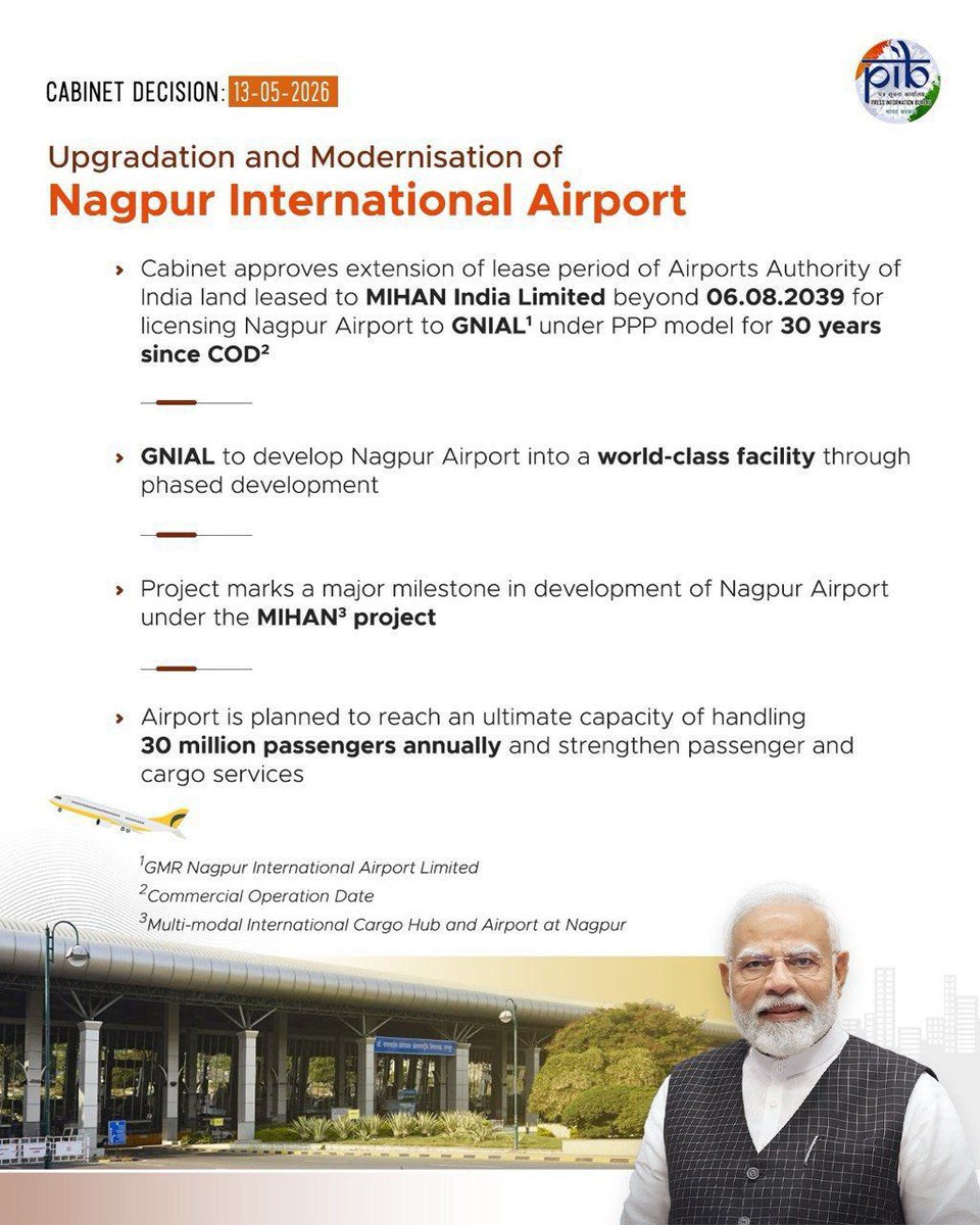 KVSinghMPGonda's tweet photo. #CabinetDecisions 
Under the visionary leadership of Hon’ble PM Shri @narendramodi Ji, Govt. continues infra & farmer-focused reforms

✅ ₹20,667 crore Ahmedabad–Dholera rail project approved
✅ Nagpur Airport modernization cleared under PPP
✅ ₹37,500 crore outlay for coal/lignite gasification
✅ MSP hiked for 14 Kharif crops for 2026–27