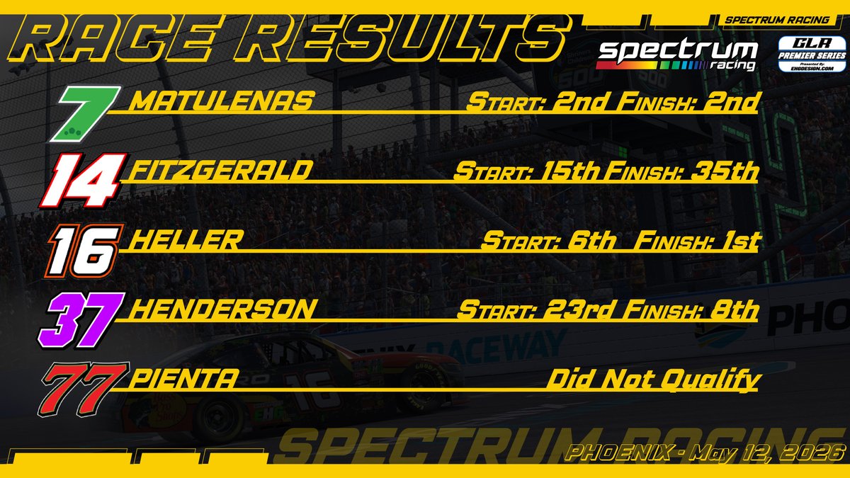 RacingSpectrum tweet picture