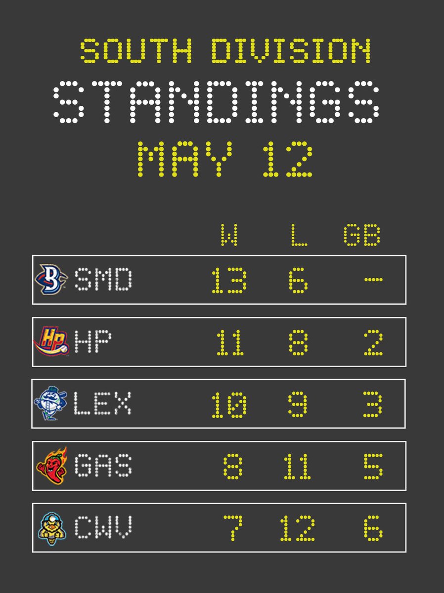 Atlantic League tweet media