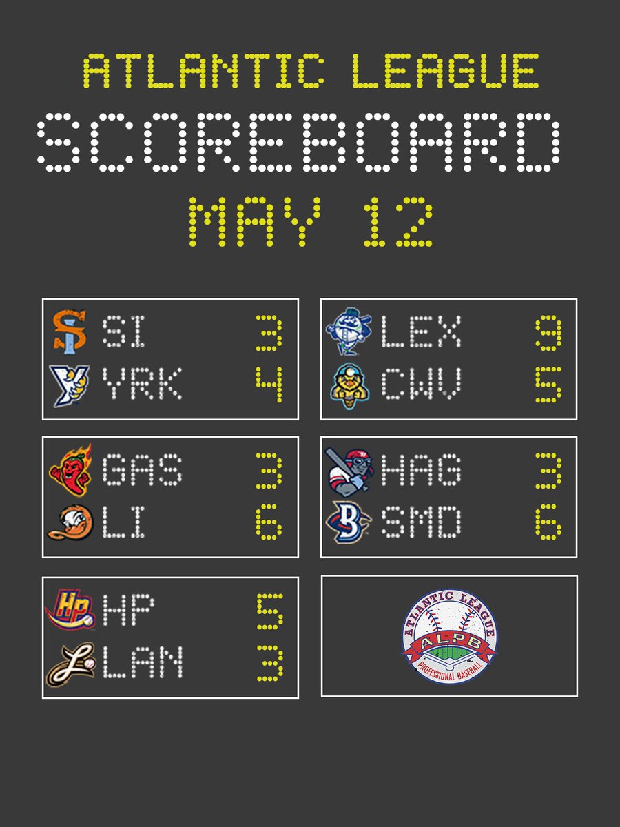 Atlantic League tweet media