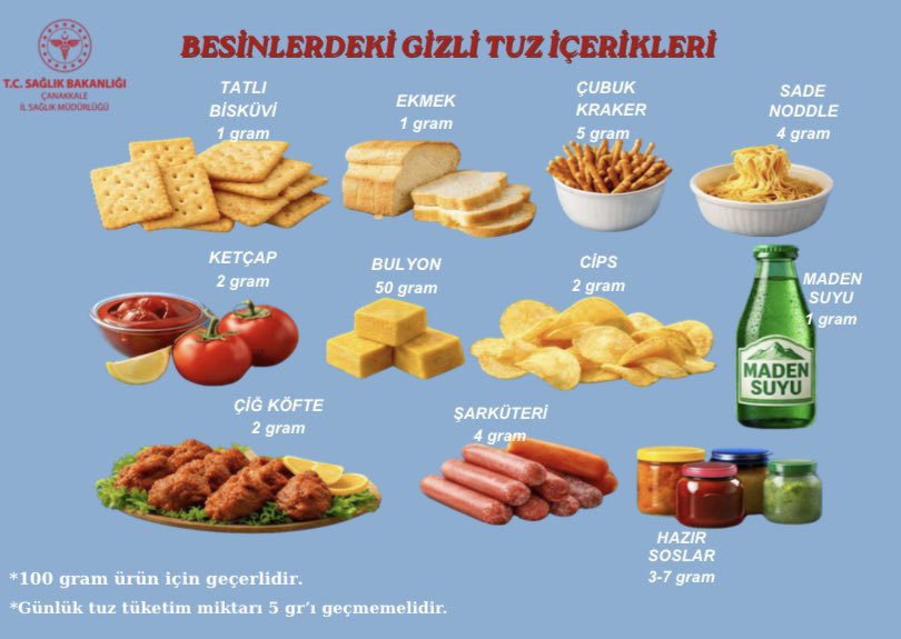 bayramicdevlt17's tweet photo. Dünya Tuza Dikkat Haftası❗️ https://t.co/gkuWXRclRE