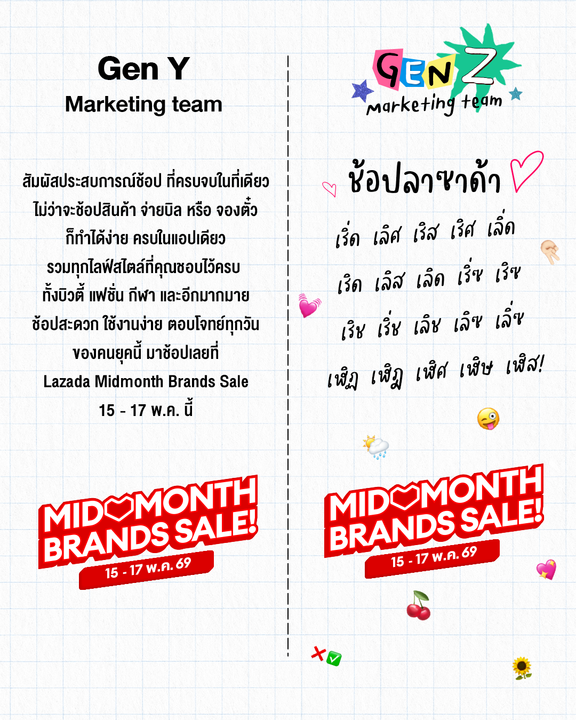 Lazada Thailand tweet media