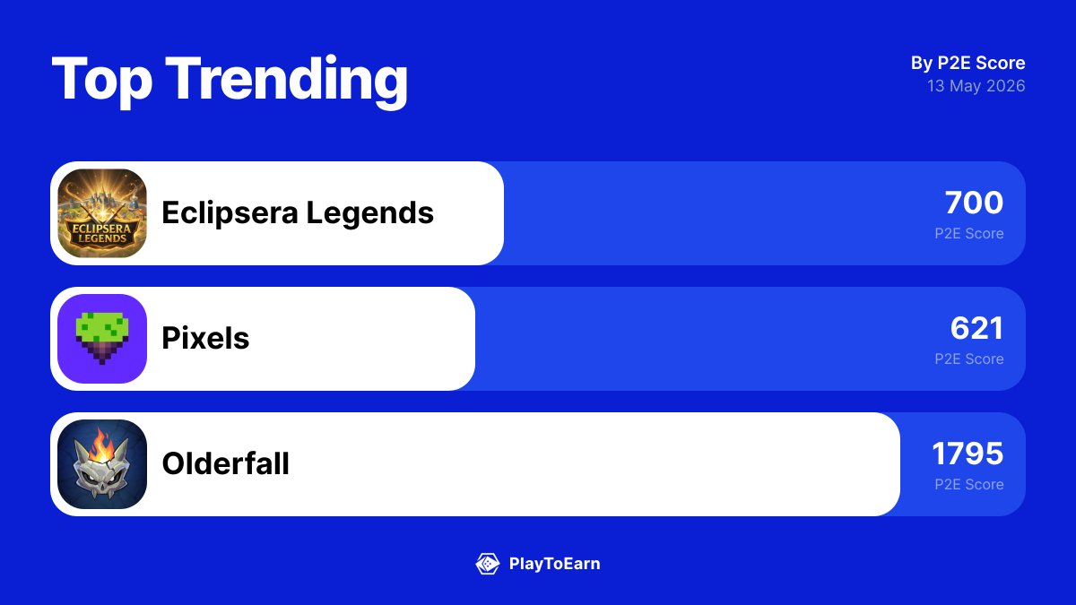 PlayToEarn tweet media