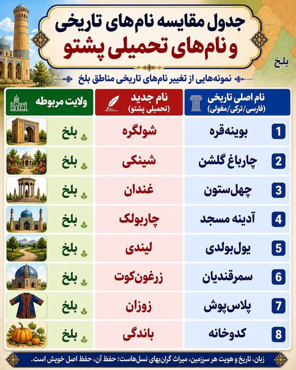 Khorasan International Persian tweet media