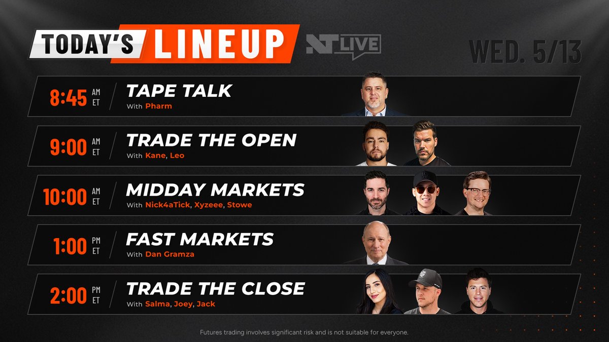 NTLiveMedia's tweet photo. 🚨 PPI hits at 8:30 AM ET, and @PipCzar joins the panel to break down the numbers + market reactions.

Then @PharmD_KS sets the game plan on technicals, and @traderkane + @LeoTheTiger take over for Prop Talk and live trading.

https://t.co/v7OnJkzb8O https://t.co/zJ4ZYKE2et