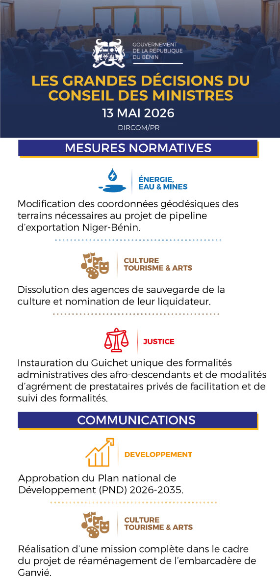 Gouvernement du Bénin 🇧🇯 tweet media