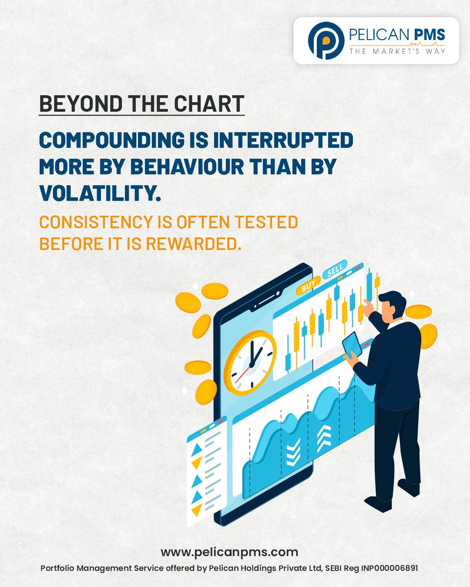 pmspelican's tweet photo. Compounding depends not only on returns, but on continuity.Frequent interruptions, reactive decisions, and inconsistent participation can meaningfully alter long-term outcomes.
Behaviour shapes results more quietly than markets do.
#PelicanPMS #BeyondTheChart #InvestingNotTrading https://t.co/NhaLozmlVs