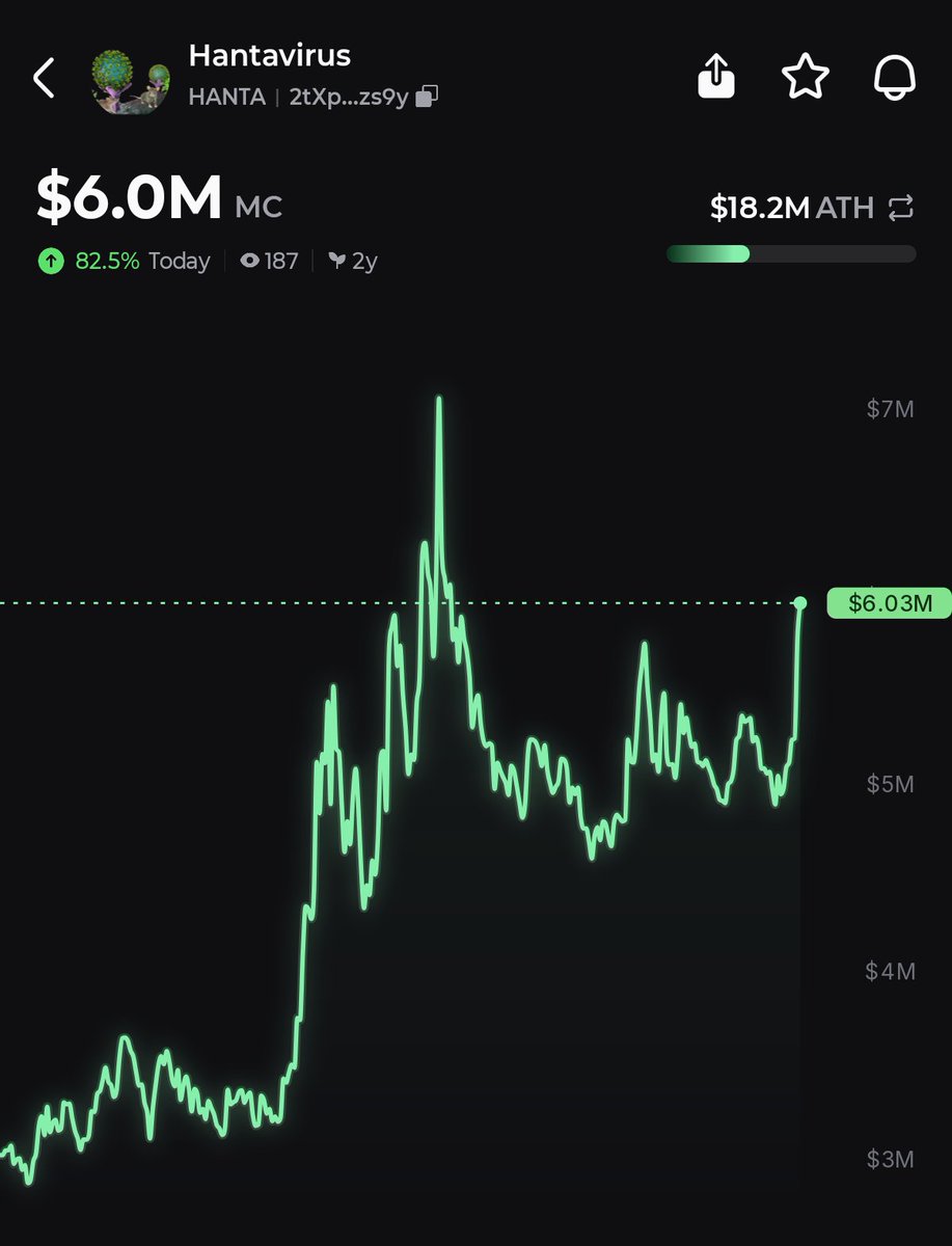 Pump.fun Ecosystem tweet media